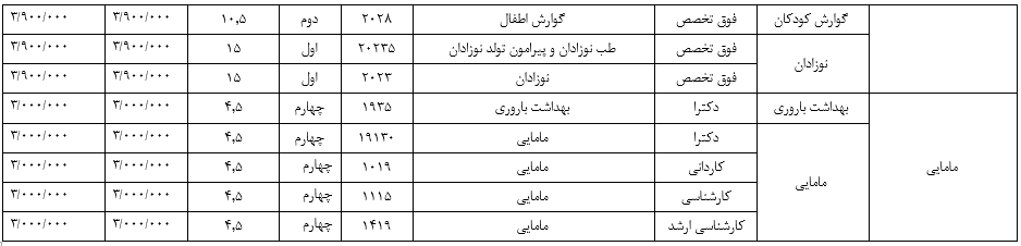 bazpezeshki2